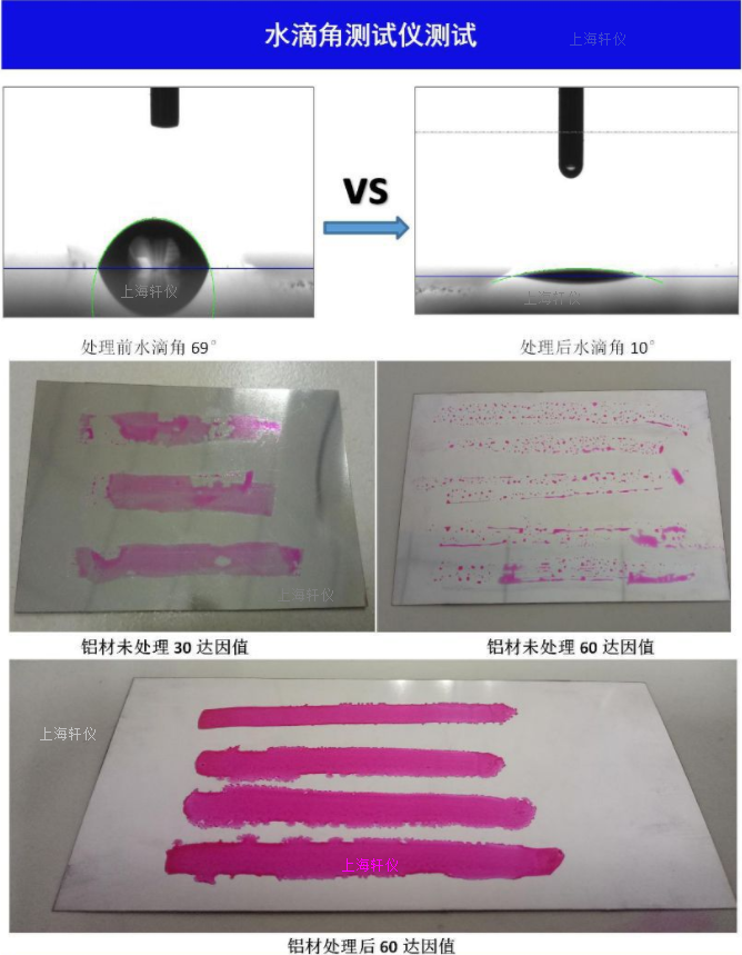 鋁材料水滴角測(cè)試