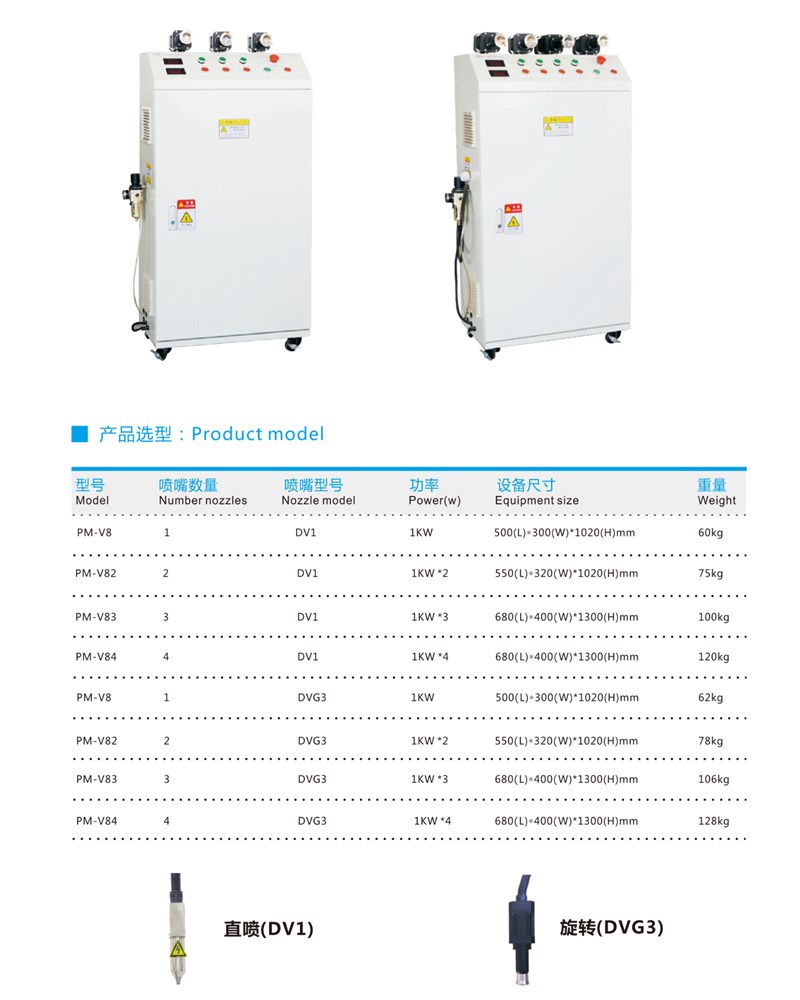 低溫等離子表面處理機(jī)