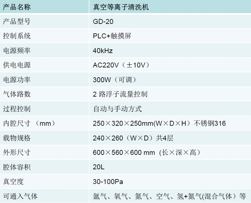 臺式真空等離子清洗機(jī)